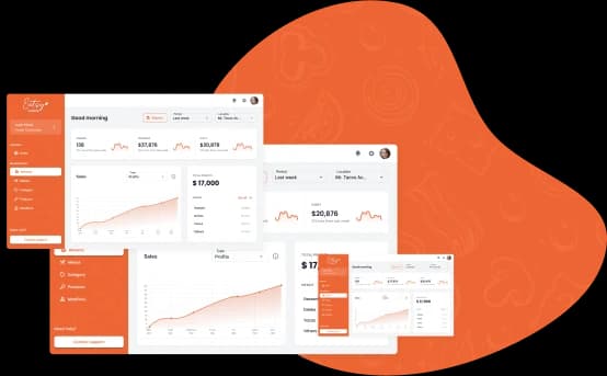 The Eatsy Orders analytics dashboard — sales, orders and attribution data that close the loop from promotion to purchase.